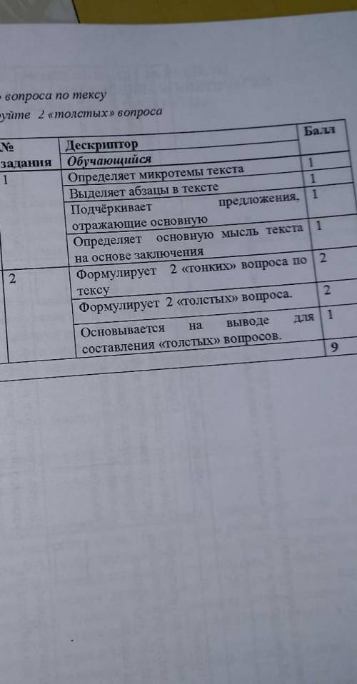 УМОЛЯЮ ЭТО СОР ПО РУССКОМУ ЯЗЫКУ , 