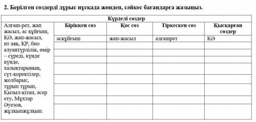 Берілген сөздерді дұрыс нұсқада жөндеп, сәйкес бағандарға жазыңыз. 