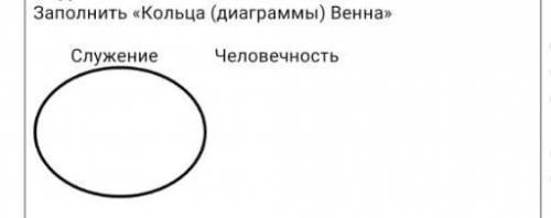 Заполнить «Кольца (диаграммы) Венна» Служение Человечность отмечу как лучше открыть 