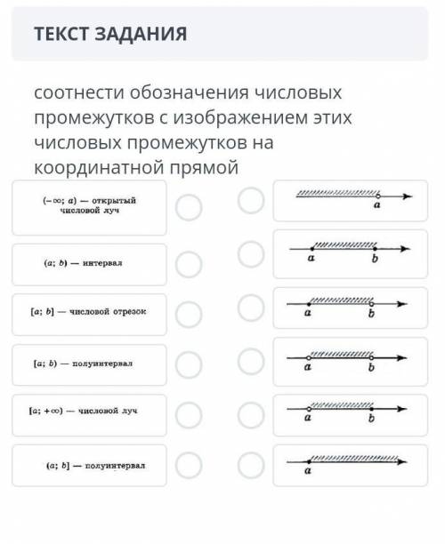 Соотнесите обозначения числовых промежутков с изображением этих промежутков на координатной прямой