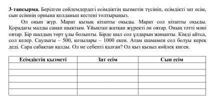 Бжб қазақ тілі 3 тоқсан кқмектесіңіздерш 