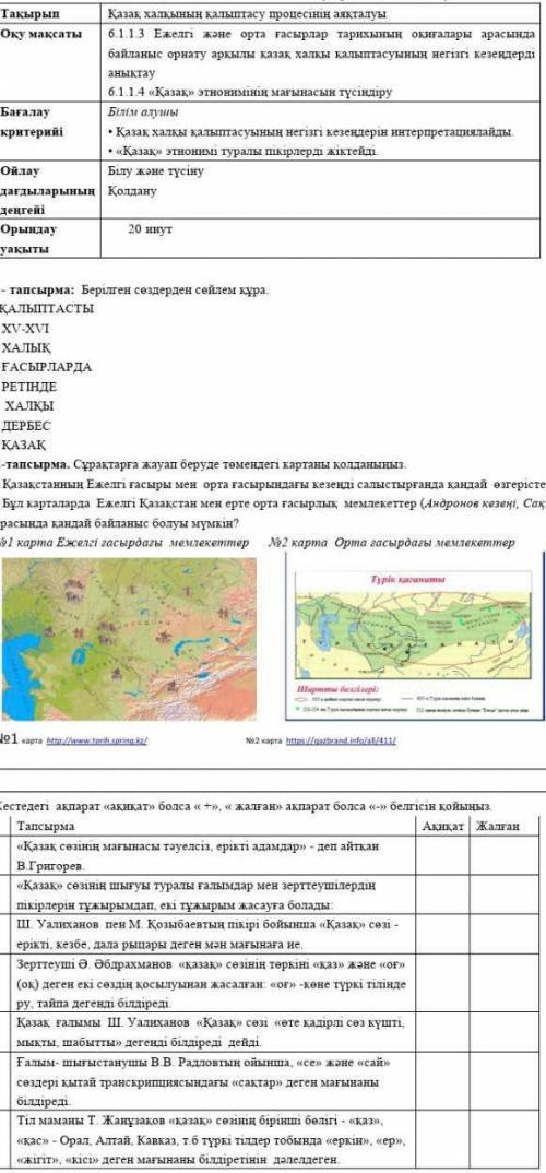 Қ тарих бжб 6сынып 3тоқсан