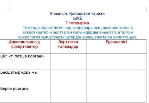 Осыған комектесіңіздерші өтініш 20:10ға дейін орындап беріңіздерші