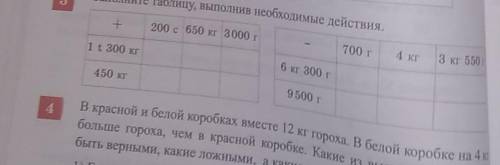 Заполните таблицу выполнив необходимые действия Если сможете то объеснити заранее ❤️