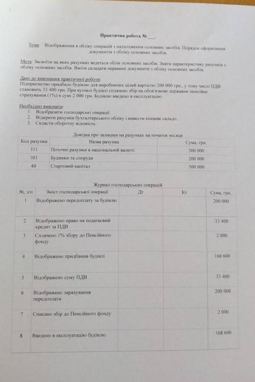 Помагите с практической буду благодарна!вам тоже в чем то