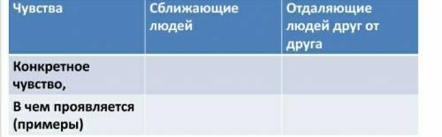 ЗАДАНИЕ ПО ОБЩЕСТВОЗНАНИЮ 
