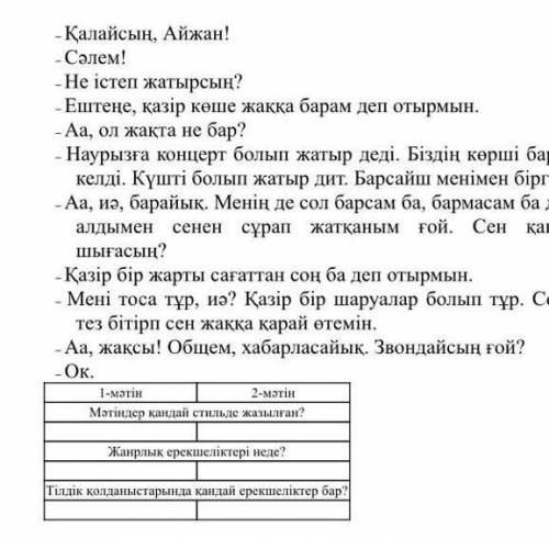 помагите мне нужно сделать это