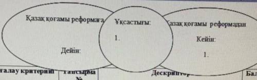 Венн диаграммасы реформаның казак когамына акелген озгерыстерын салыстыра отырып аныктаныз