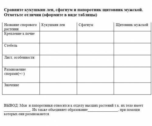по биологии , кто хорошо знает биологию, не игнорьте 