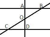 Задание 1 На прямой отмечены точки A, B, C и D. Точка С – середина отрезка BD; точка B – середина от