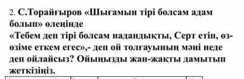 Шығамын тірі болсам адам болып
