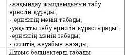 V1 = 70 км/сағV2 = 50 км/сағS = 60 кмt = ?