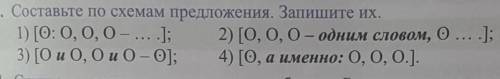 Составьте по схемам предложения. Запишите их.
