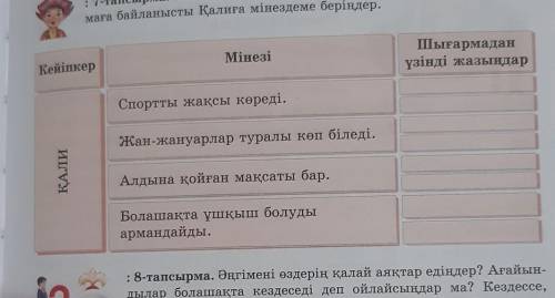Кестені дәптеріңе толтырыңдар кестедегі тапсырмаға Қалиға мінездеме бер