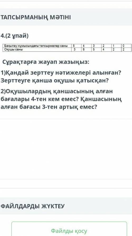кмдер баррр бар адамдарга баска паннын жауаптарн берем
