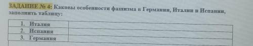 Каковы особенности фашизма в Германии, Италии, и Испании, заполнить таблицу