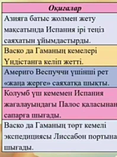 Нешінші жылдар екенін тауып беріңдерші. Лучши ответь берем 