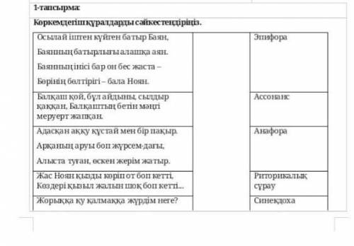 Көркемдегіш құралдарын сәйкестендіріңіз тез керек