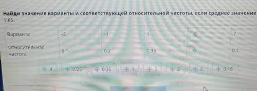 Найди значение варианты и соответствующие относительно черты если среднее значение X 1,65
