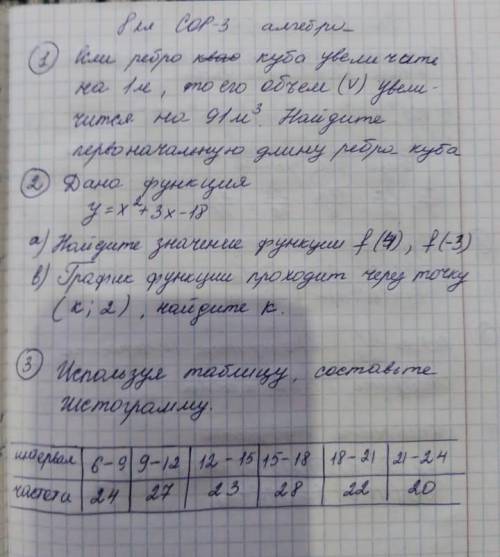 , не могу решить СОР , буду благодарен. Можете дать развёрнутый ответ по всем заданиям ! 