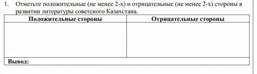 Отметьте положительные и отрицательные стороны развития литературы советского Казахстана