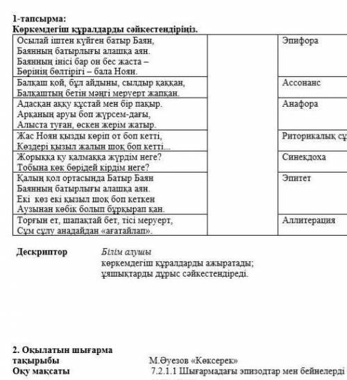 Қазақ әдебиеті бжб 7 сынып 3 тоқсан
