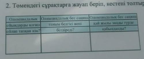 2. Төмендегі сұрақтарға жауап беріп, кестені толтырыңыз.