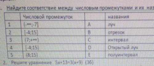 1. Найдите соответствие между числовым промежутками и их названия ми (4б , у меня сор(