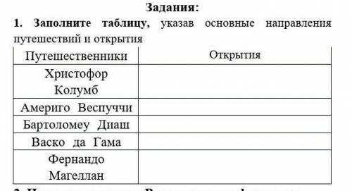 Заполните таблицу, указав основные направления путешествий и открытия. 
