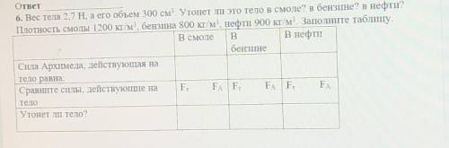 Вес тела 2,7 Н, а его объем 300 см³.Утонет ли это тело в смоле?в бензине? в нефти? Плотность смолы 1