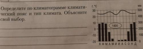 Скажите какой это пояс и тип климата 