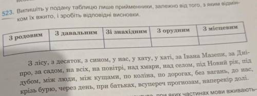 іть будь-ласка буду очень рад