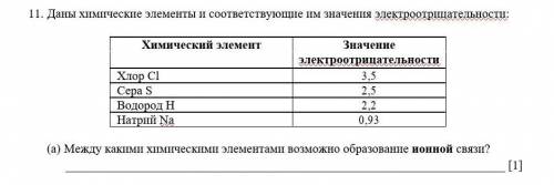 11. Даны химические элементы и соответствующие им значения электроотрицательности: