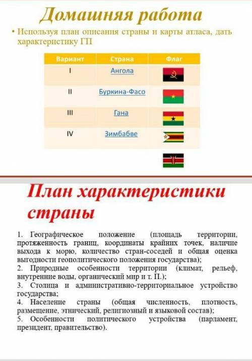 Вариант IV город Зимбабве нужно сделать план характеристики , ну крч где вопросы 