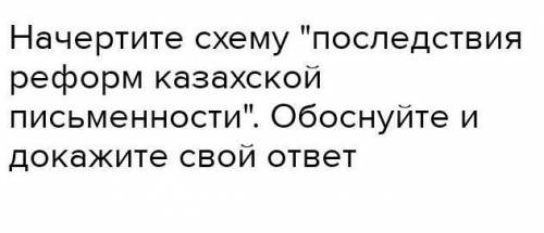 с историейтолько нужен ответ не из интернета 