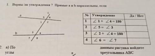 Верны ли утверждения? Прямые а и b паралельны, если