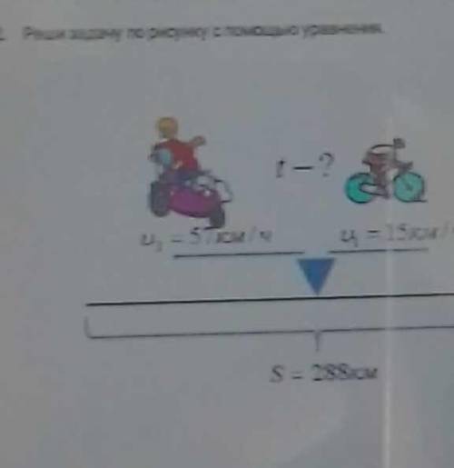 Решите задачу в виде уравнения. t - ?u1 = 5/км/чu2 = 15/км/чS = 288 км