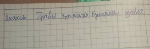 Заполнить таблицу Биология 6 классТам написано: Процессы, Травы, Кустарнички, Кустарники, Деревья.