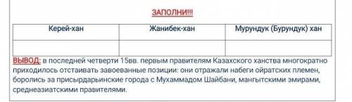 Дайте характеристику периода правления первых казахских ханов. и быстро