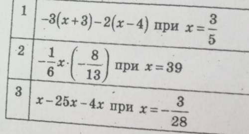 Встановіть відповідність(1-3) та його значення решите полностью расспешите хотя бы одно 