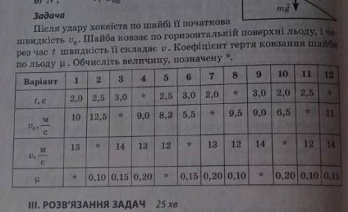 1 вариант там, где таблица