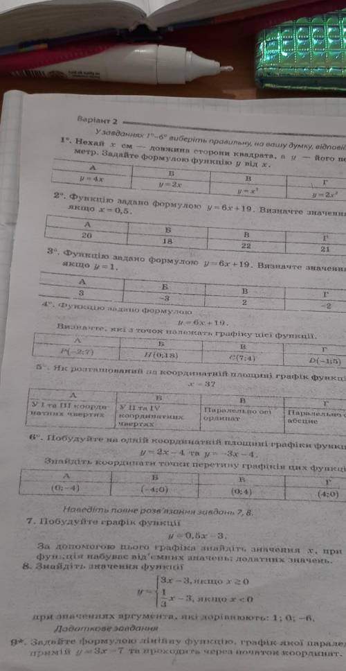 Знайдіть значення функції: 8