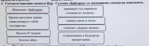 Соотнеси описание символа Нур - Султана «Байтерек» со значениями элементов монумента. Монумент «Байт