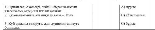 Ақпараттарды дұрыс/бұрыс/айтылмаған нұсқасымен сәйкестендіріңіз 