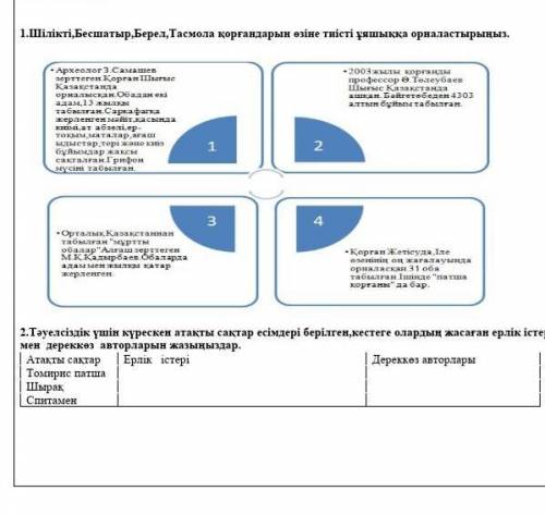 Шілікті,бесшатыр,берел тасмола қорғандарын өзіне тиісті ұяшыққа орналастырыңыз