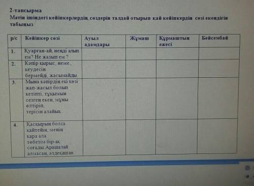 История батыр баян кимге кай соз кай кейипкерге жатады помагите 