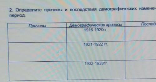 Определи причины и последствия демографических изменений в указанный период 2 задание последствия 