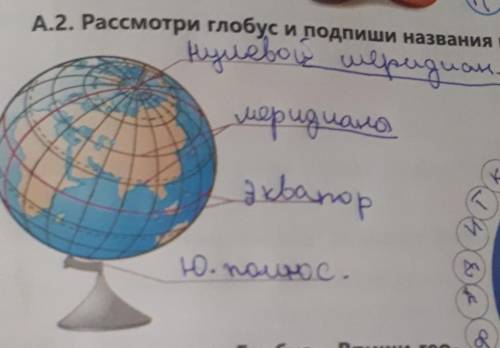 А.2. Рассмотри глобус и подпиши названия на нём.