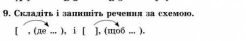 Зробити речення за схемою 9 клас будьласка