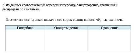 Словосочетаний определи гиперболу, олицетворение, сравниние и распредели по столбиками